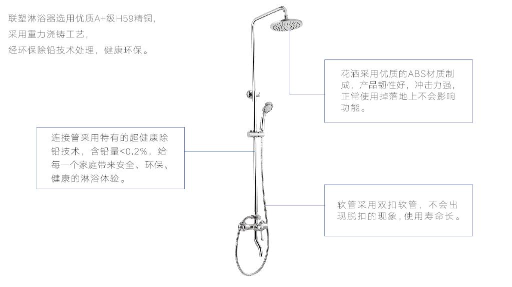 Lesso Selection of high-quality health and environmental protection
