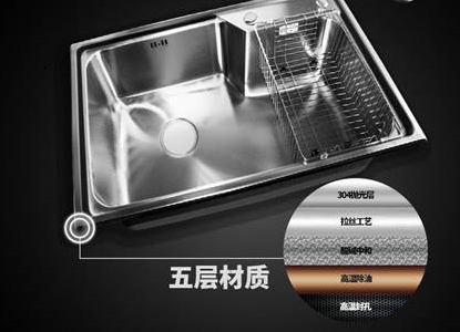 Lesso Refined materials SUS304, healthy and durable