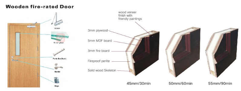 Wooden Fire-rated Door 2