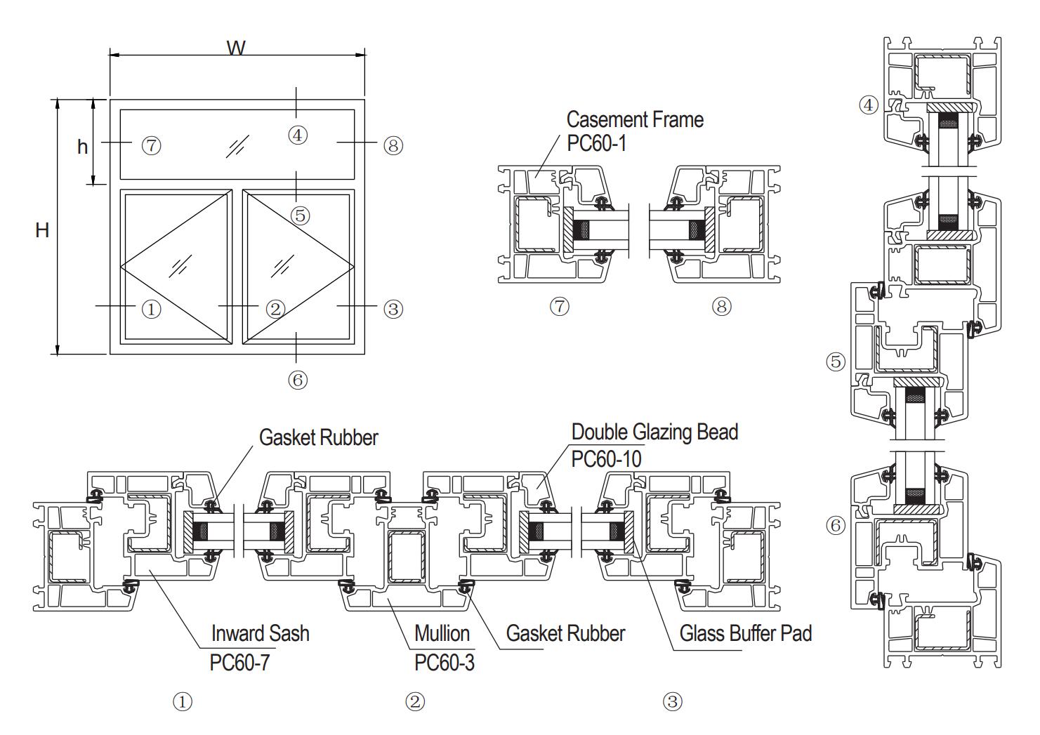 Structure of LESSO 60mm Casement Windows Series