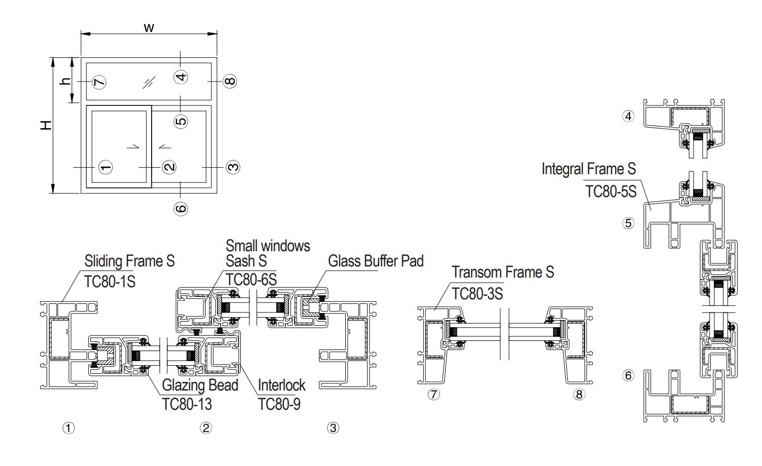Structure of LESSO 80mm Sliding Window Series
