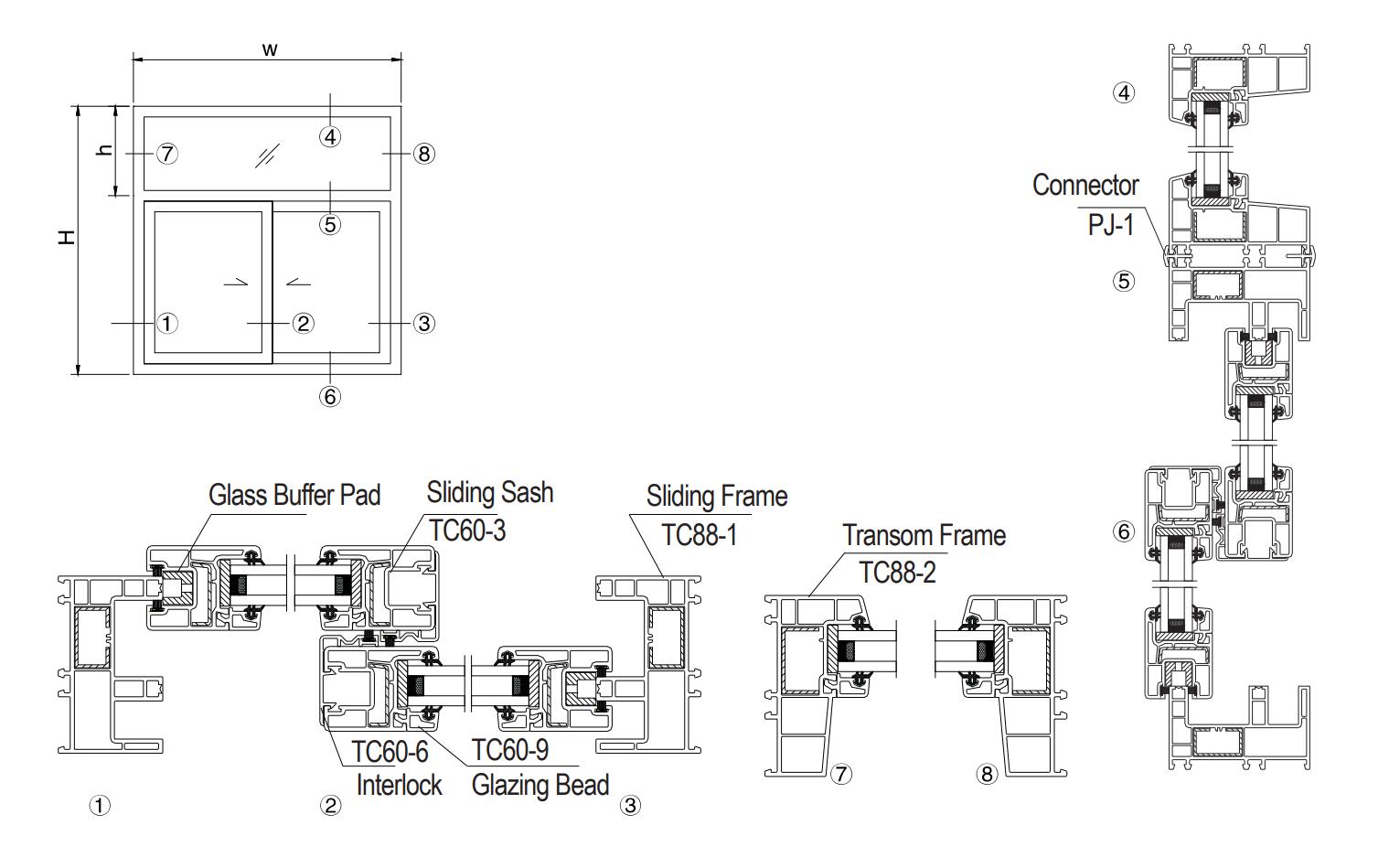 Structure of LESSO 88mm Sliding Window & Doors Series