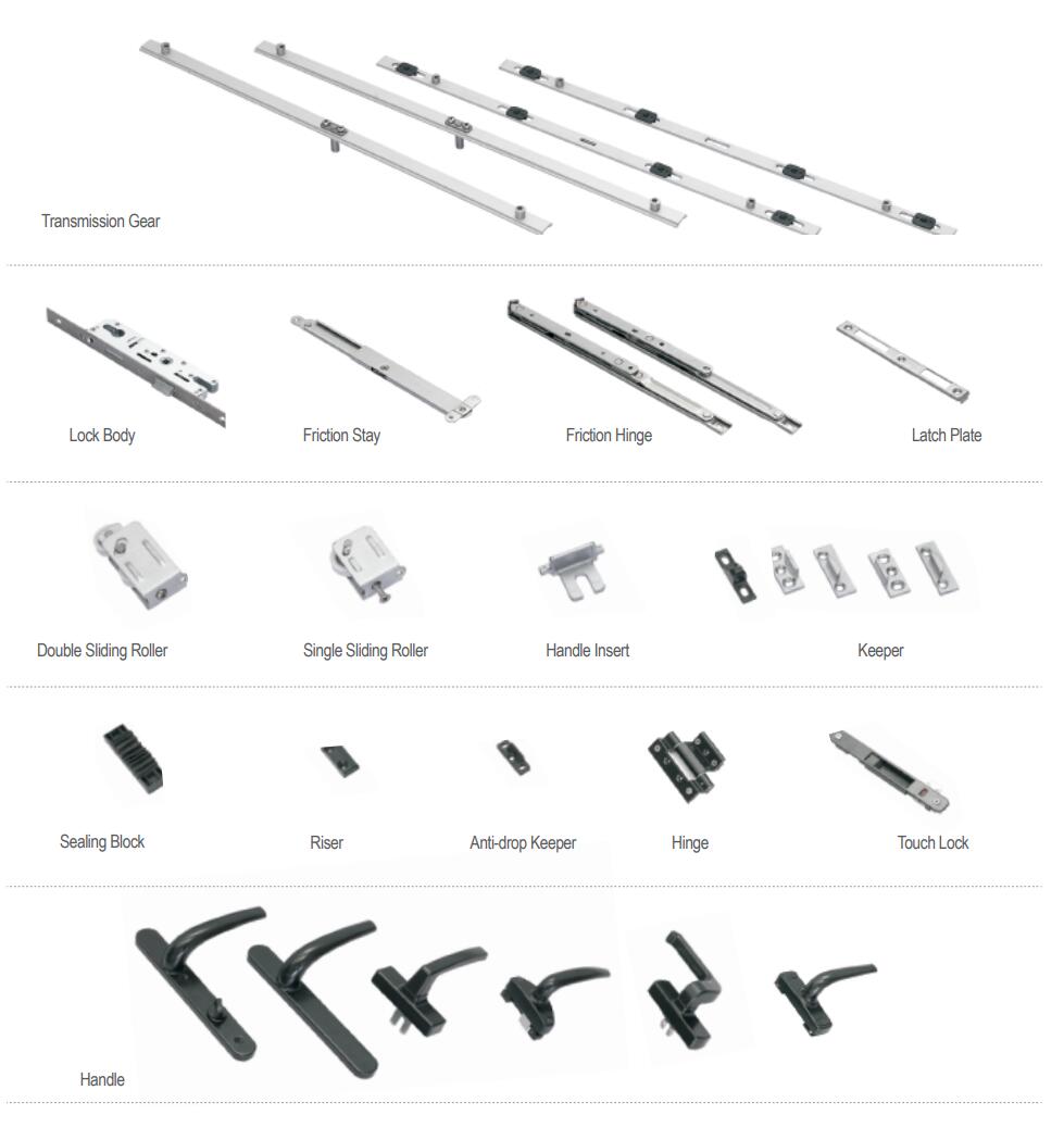 Accessories of LESSO Aluminum Windows and Doors