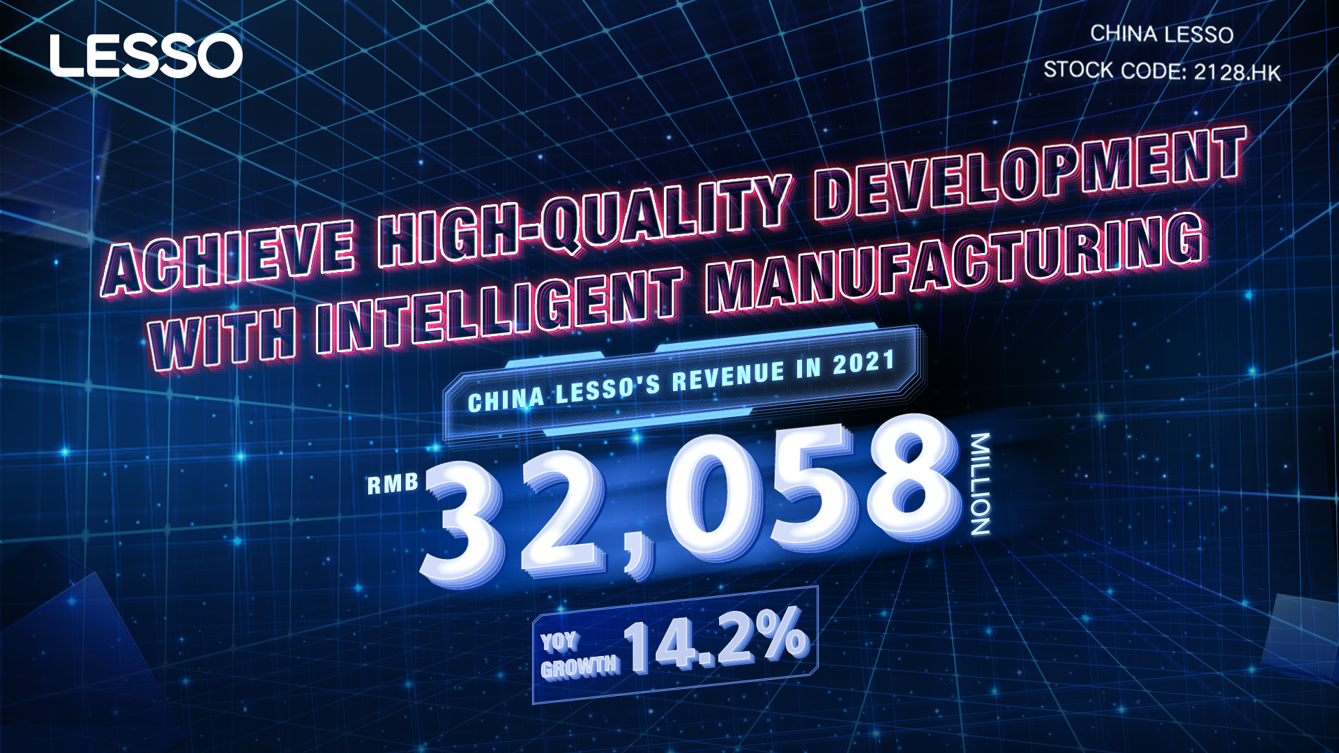 China Lesso Announces 2021 Annual Results